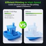 Creality Ender 3 V3 Plus 3D Printer, 2024 New Version Upgraded with Large Printing Size 11.81*11.81*12.99 inch 600mm/s Printing Speed Auto Leveling Direct Extruder 300℃ Printing Dual Y Motors - Image 3
