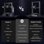 Official Creality Ender-3 V3 SE 3D Printers with Sprite Direct Extruder - Image 7