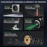 Creality K1C 3D Printer, 2024 New Version 3D Printers with 600mm/s Fast Printing Speed and Clog-Free Direct Extruder, Support 300℃ Printing and Carbon Fiber Filaments, Auto Leveling and AI Camera - Image 5