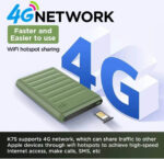 IKOS K7S 4G Single SIM Adapter, Universal Single SIM Converter, Supports 4G LTE Networks, Easy Plug-In Design,  Compatible w/ iOS & Android Devices for Seamless Mobile Connectivity, Green | K7S simplus+ app - Image 4